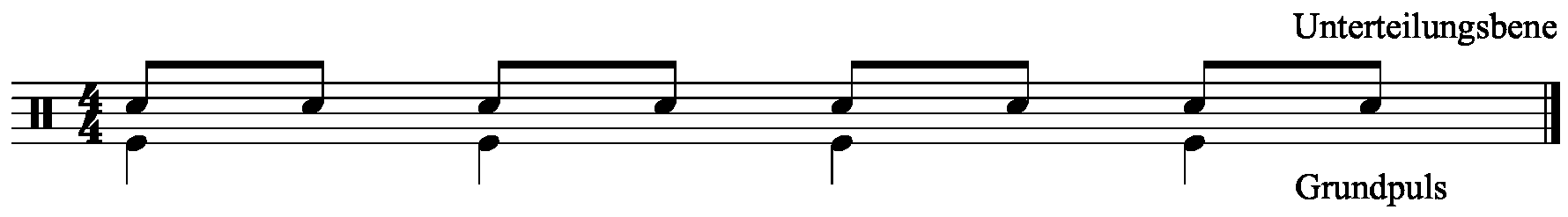 Notation mit Darstellung Grundpuls mit Unterteilungsebe